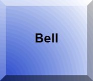 Bell